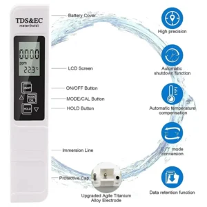 AquaCheck Pro: 3-in-1 Digital Water Quality Tester