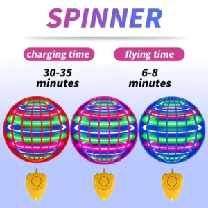 AuraSphere: The Gesture-Controlled Flying Orb You Need!